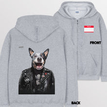 이미지를 갤러리 뷰어에 로드 , spogray