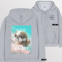 이미지를 갤러리 뷰어에 로드 , spogray